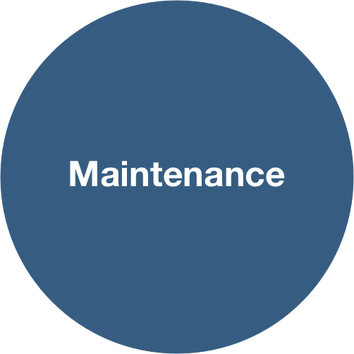 Maintenance